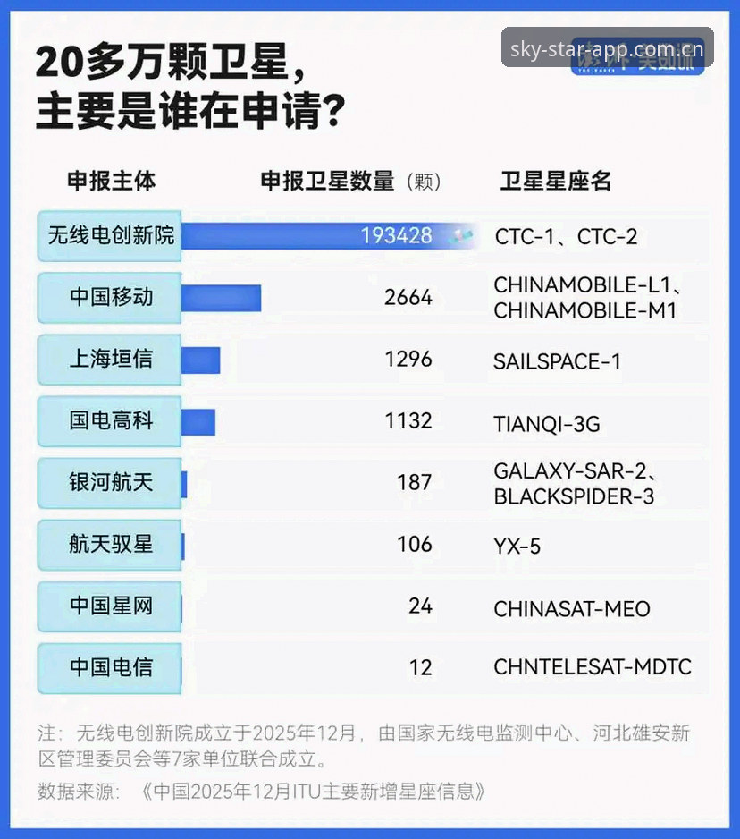 3个有效方案解决星空中国官网下载失败问题——附46.1 MB安装包实测数据